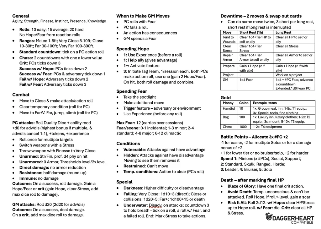 One-page GM Infosheet