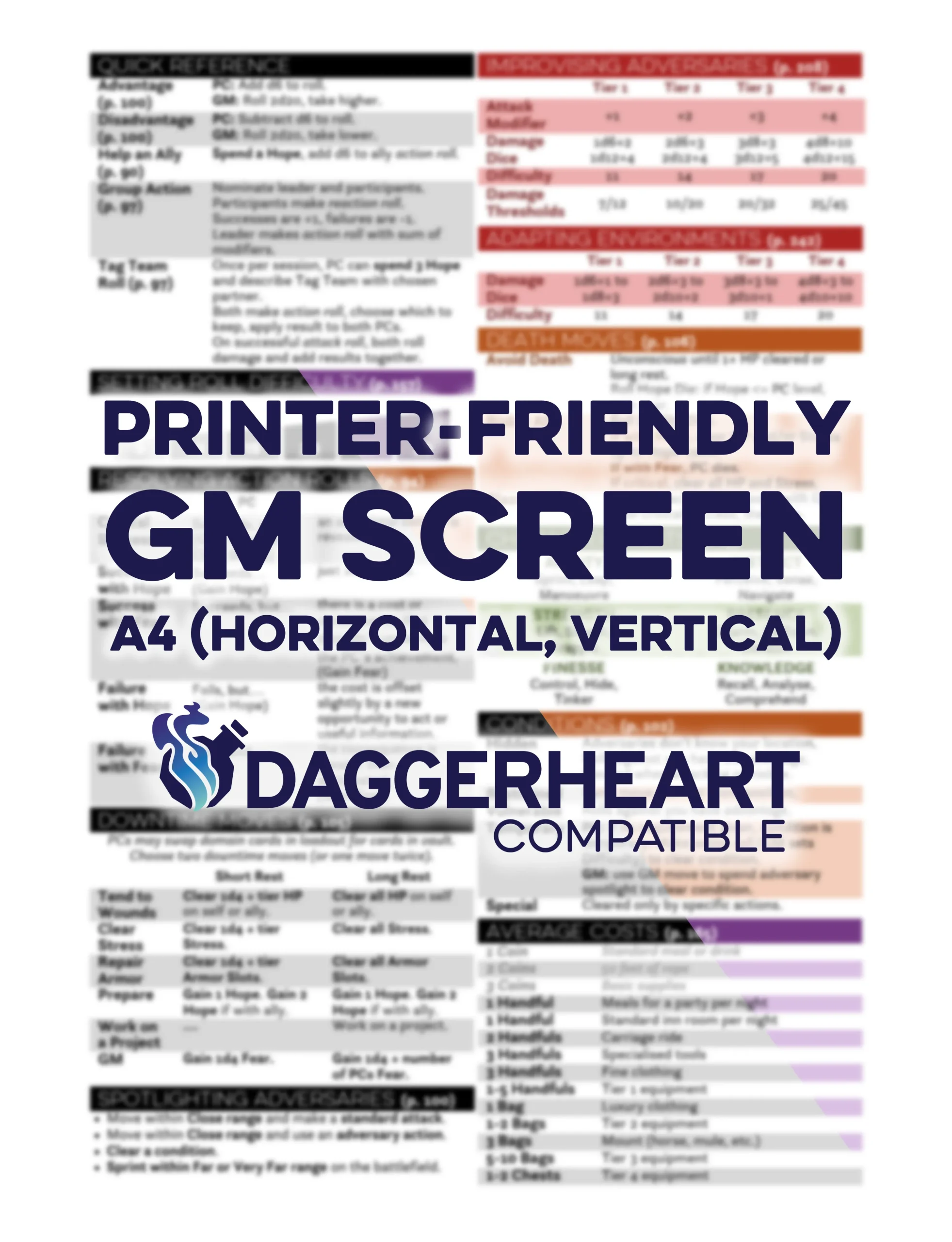 Printer-friendly GM Screen