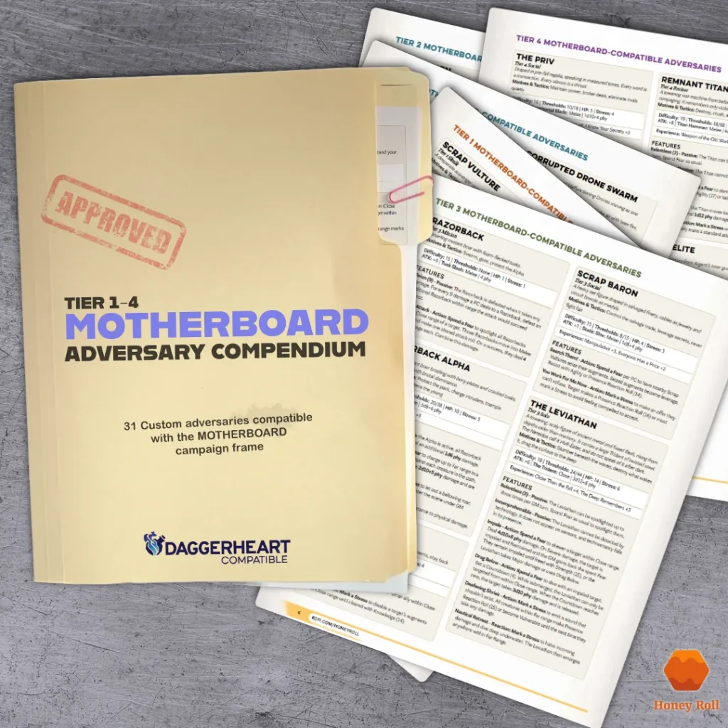 Motherboard Adversary Compendium (Tier 1 – Tier 4)