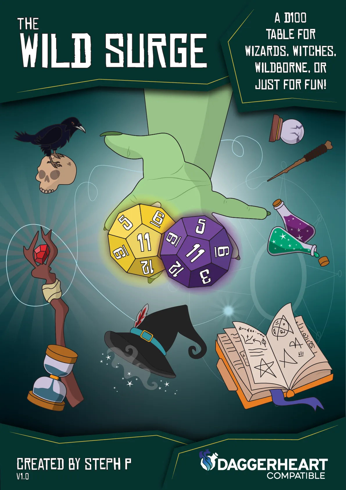 The Wild Surge – A D100 Table for Players and Game Masters