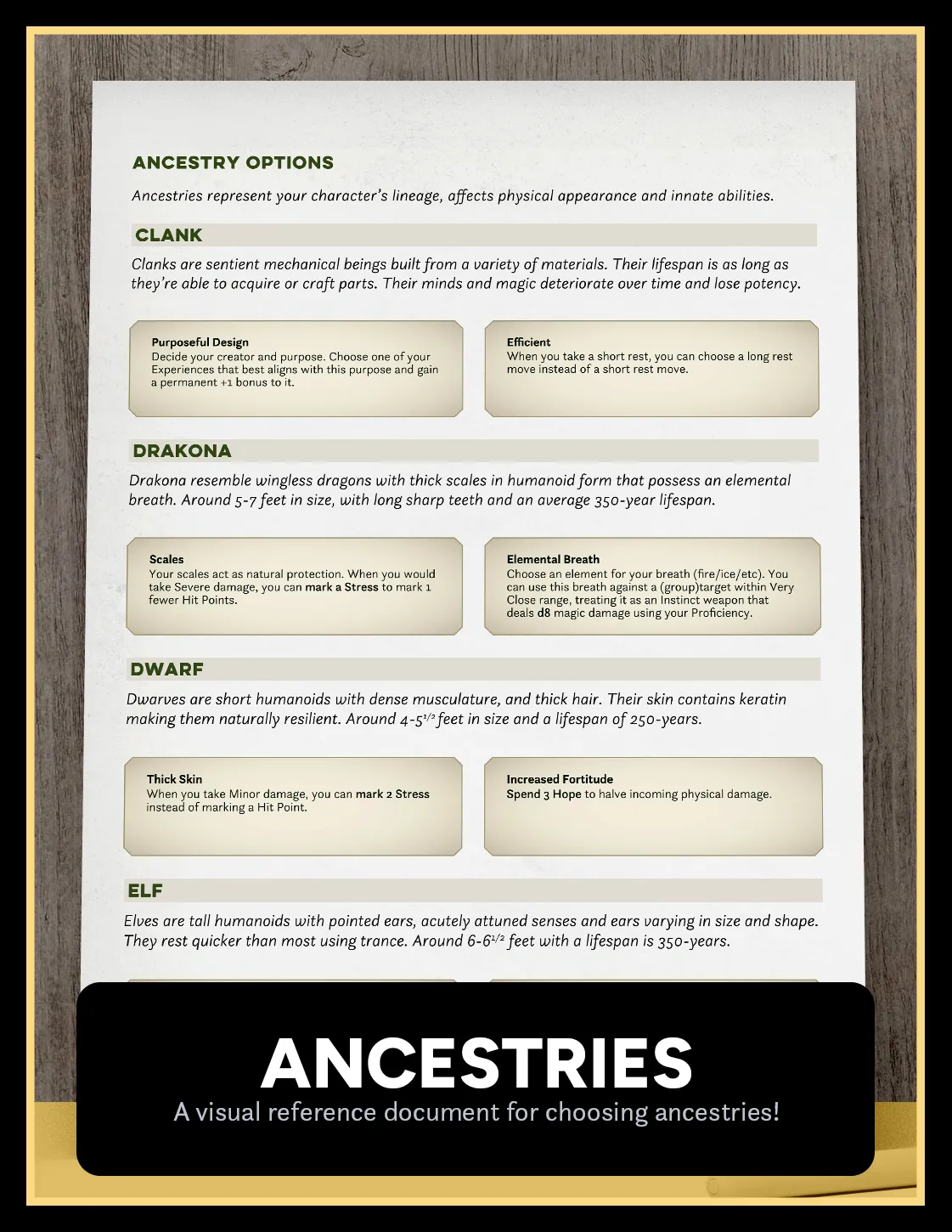 Core Ancestries Reference – Daggerheart™ Compatible