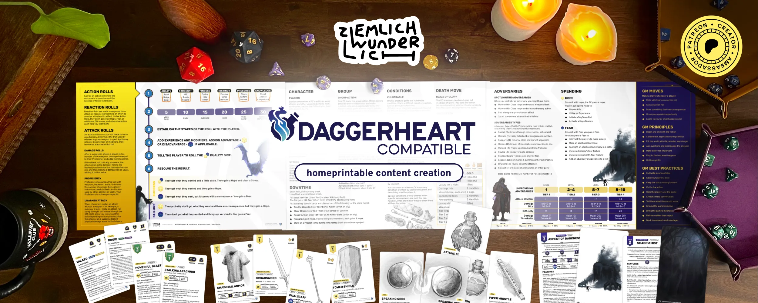 ziemlichwunderlich cover image